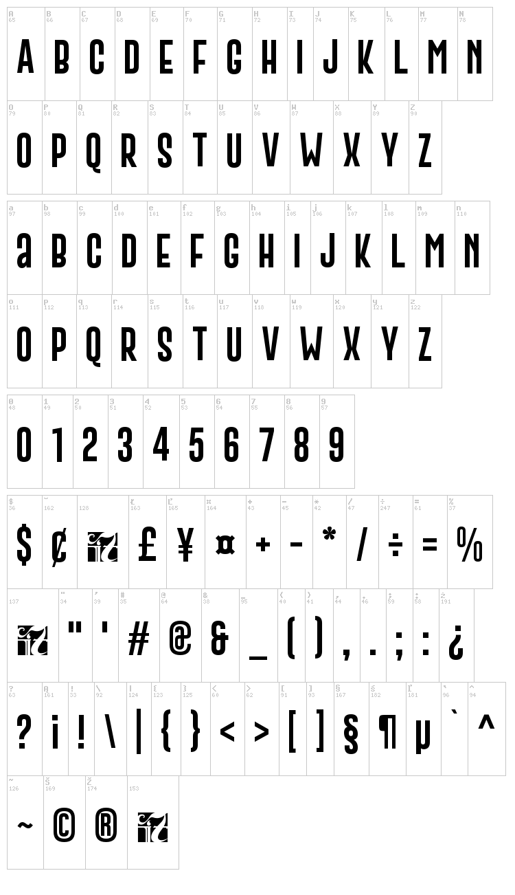 Gobold font map
